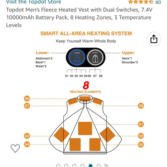 Heated Vest 2XL - Picture 5 of 9